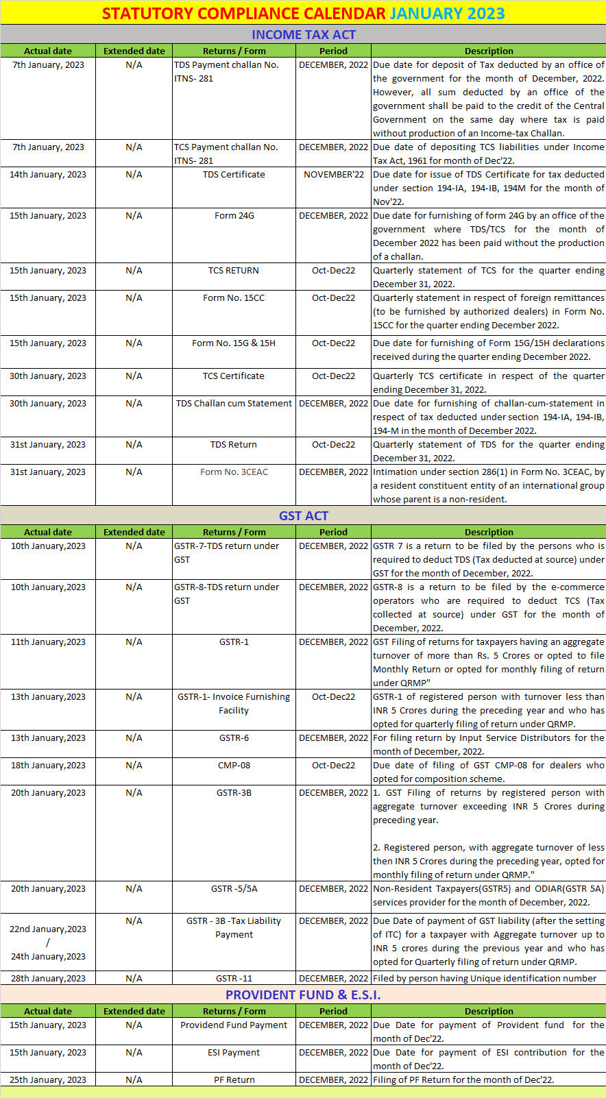 Statutory Compliance Calendar